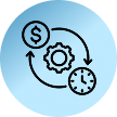 Cost Efficiency