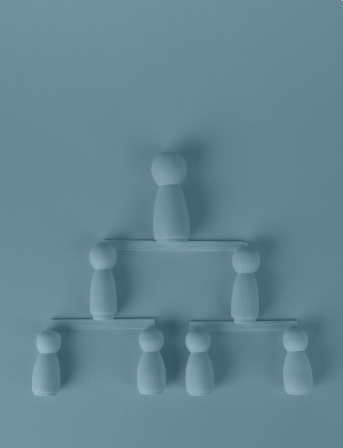 Wooden figures arranged as an organizational chart